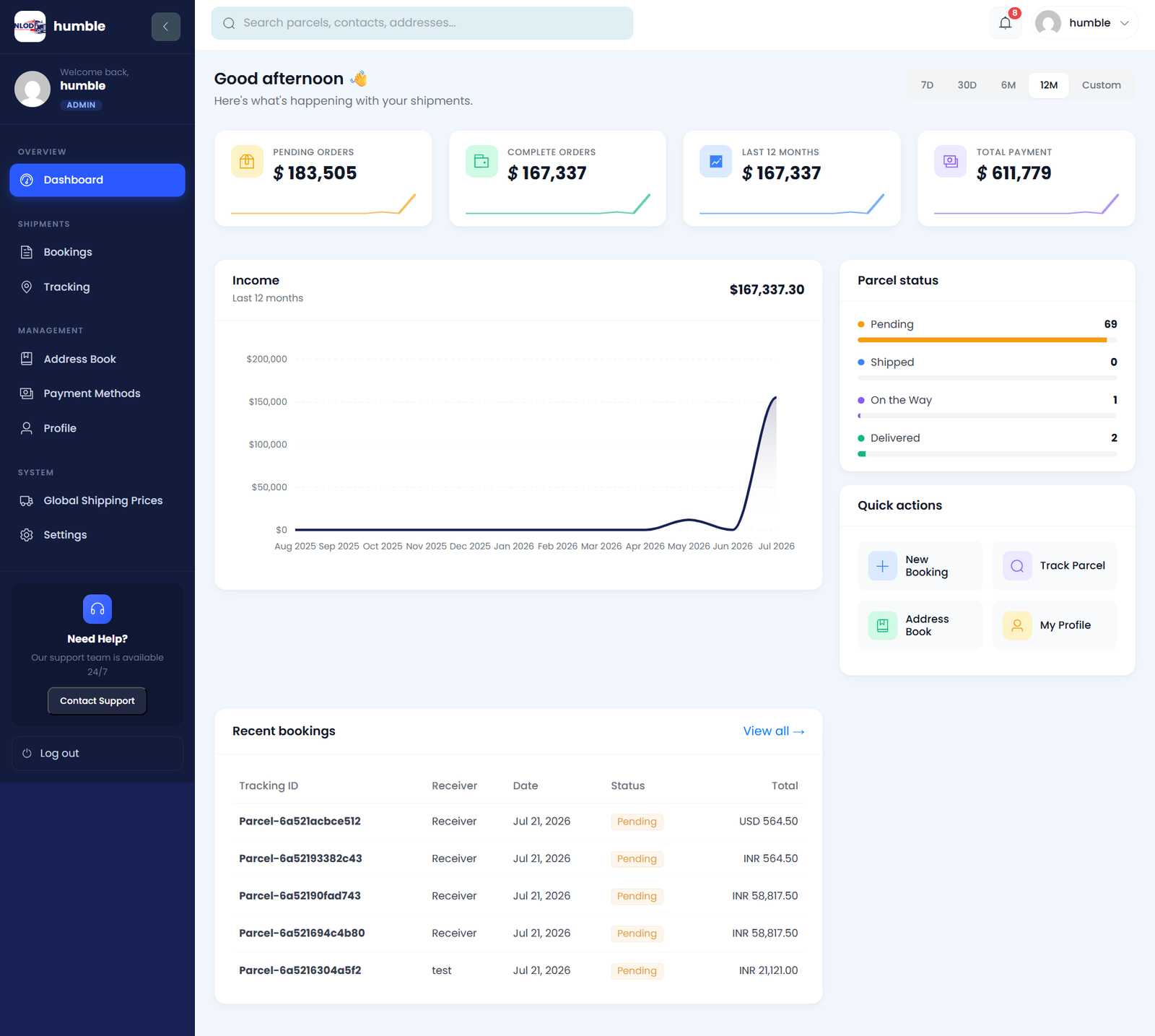 Customer dashboard